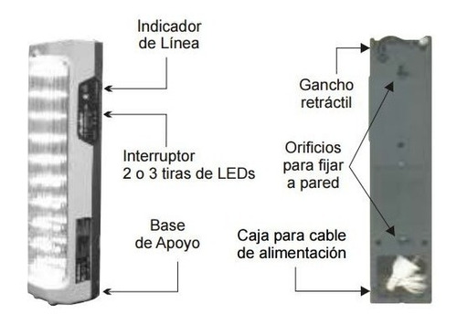 Luz de emergencia Atomlux 2028-LED con batería recargable 0.9 W 220V blanca