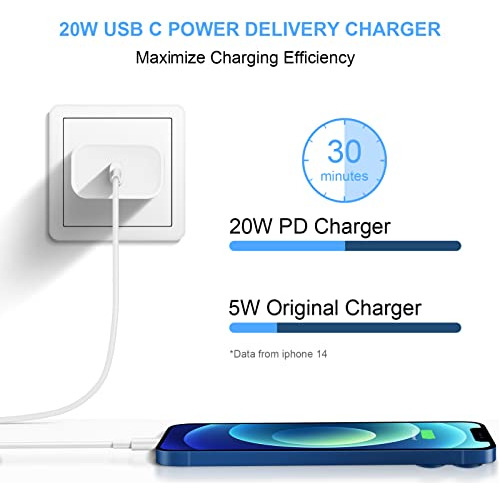 Charger Block Para iPhone 15/15pro/15pro Max/15plus/14/13/12