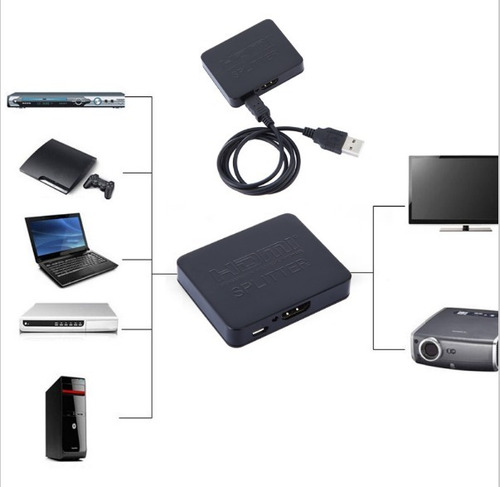Imagen 2 de 6 de Splitter Hdmi 1x2 Activo 3d Fullhd 1080p Local 1 Junta