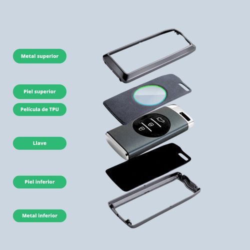 Funda Para Llave Chirey Tiggo 2 Tiggo 4 Tiggo 7