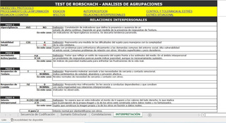 Test De Rorschach Software | MercadoLibre ?