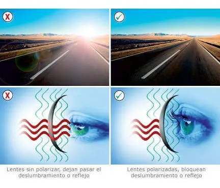 Lentes Deportivos Graduable Clip On Sobrepuestos Polarizado