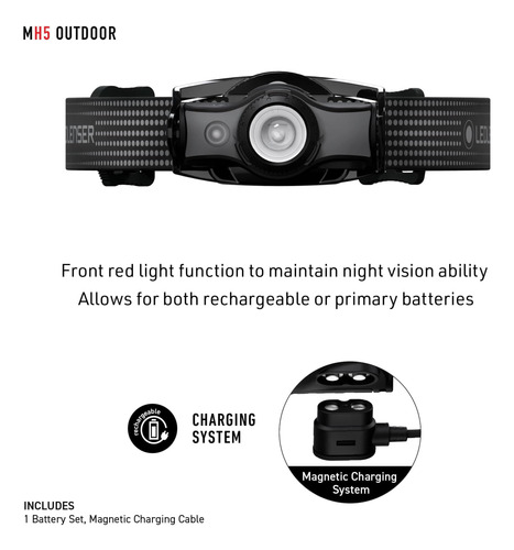 Ledlenser Mh5 Faros Para Exteriores Recargables, Sistema De