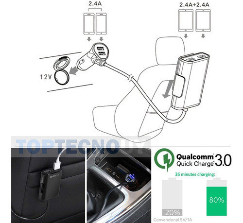 Cargador De Auto 4 Puertos Usb Qc 3.0 Cargdor Rapido 8a 36w®