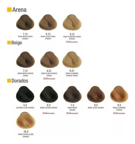 Alfaparf Tinte Evolution Of The Color 60gr Peroxido 20vol Tono 11.21