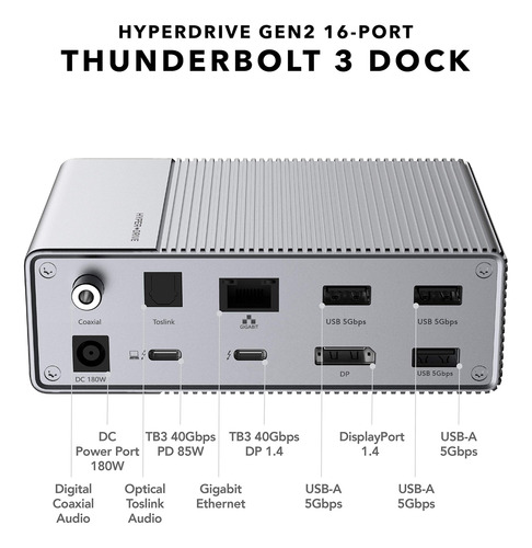 Base Thunderbolt 3 Hyper Hyperdrive Gen2 16 En 1