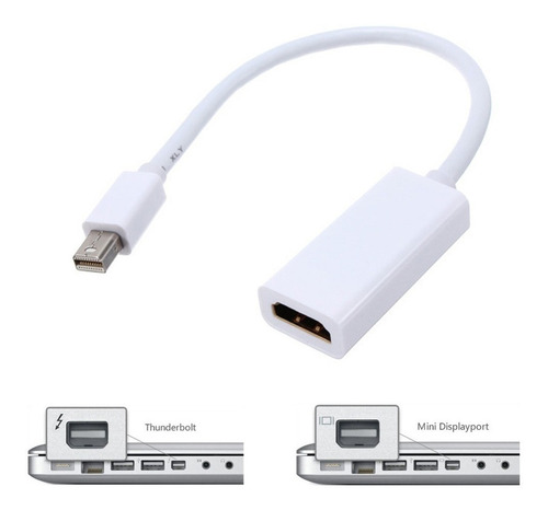 Adaptador Mini Display Port A Hdmi Compatible Thunderbolt Color Blanco