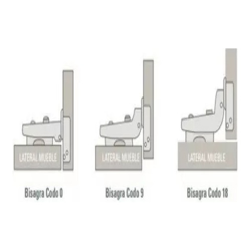 Bisagra Codo 9 Cazoleta 35mm Mueble X14 Unidades