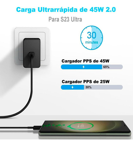 Cargador Samsung 45w @ Galaxy A72 A52 A52s A22 A32 Original