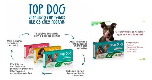 Top Dog Vermífugo Ouro Fino 30kg - Combate Vermes!