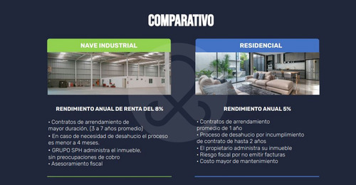 Nave Industrial En Venta En Rancho O Rancheria Palo Alto