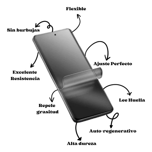 Film Protector Hidrogel Premium Mate Para Samsung J7 2015