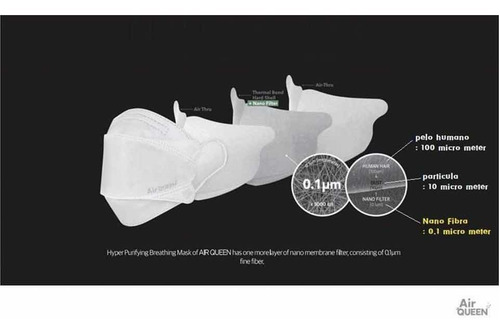 Cubrebocas Nano Mask Airqueen Coreano Reutilizable 10pz Shm