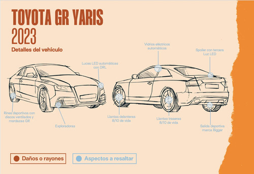 Toyota Gr Yaris 2023 Mt 1.6l