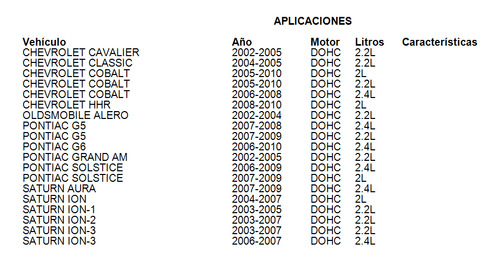 Metales Biela Juego Saturn Ls1 2000 2.2l