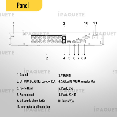 Dvr Xvr Grabadora Seguridad Dahua 16ch + 16ip Vgh Hdmi
