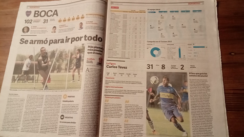 Suplemento Deport Clarín Guía 1° División 2016 Fixture 7/2 (Usado)