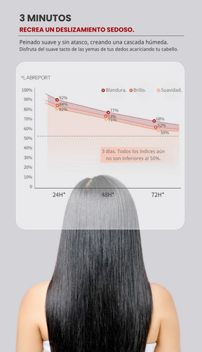 Shampoo Hidratación Profunda 600ml Succo