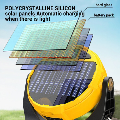 Lámpara Solar Cob Tipo C, Linterna Recargable Con Cola Magné