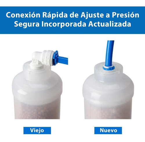 Filtro De Agua De Osmosis Inversa Ispring Fa15