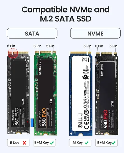Adaptador De Caja Ssd Orico M.2 Nvme Sata Usb-c 10 Gbps