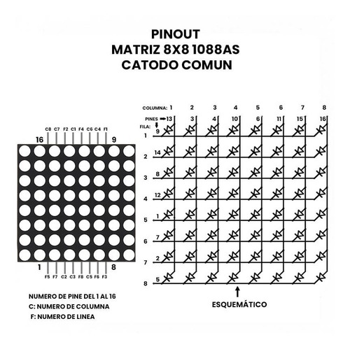 Matriz Led 8x8 1088as Arduino