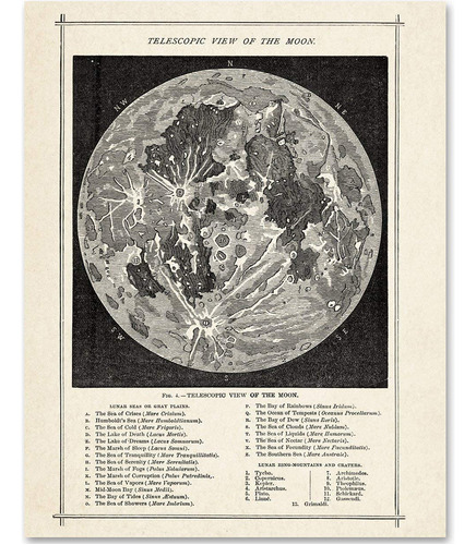 Mapa De Luna Mapa De Arte Espacio Vintage Antiguo - Luna De 