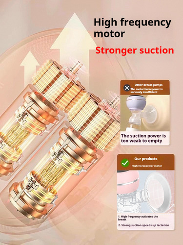 Extractor De Leche Eléctrico Portátil 3 Modos 9 Niveles