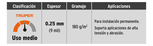 Lona Azul Reforzada De 6 X 12 M, Truper 15375