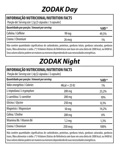 Kit Zodak Day E Night 90 E 60 Capsulas Macrophytus | MercadoLivre