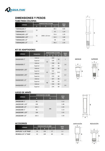 14 Tubo P/columna Upvc 1in S-100 + 2 Kit Adaptadores + Check
