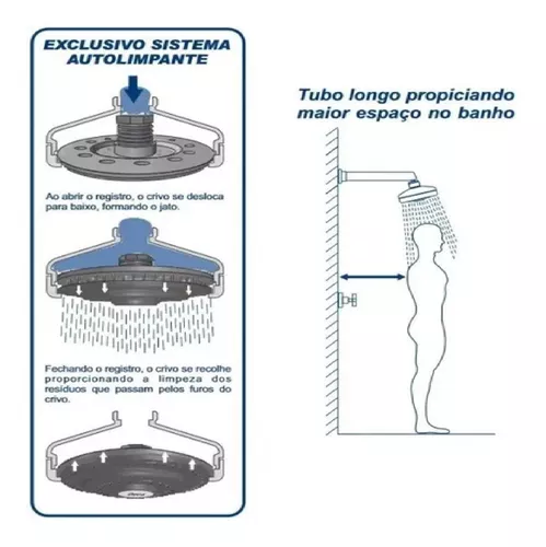 Chuveiro Ducha Autolimpante P/Aquecedor Completo C/Desviador - Loja Modelar  - A sua Loja Hidráulica