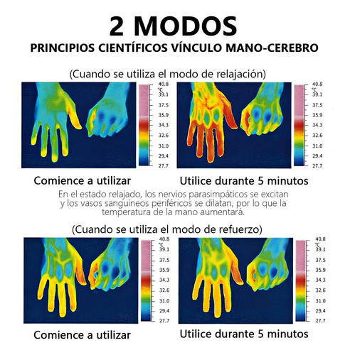 Dispositivo Para Ayudar A Dormir Portátil,dispositivo Anti