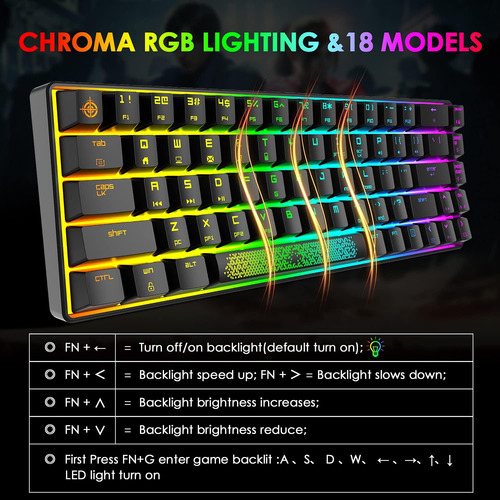 Magic-refiner 60% Mini Teclado Mecánico, Teclado De Juego Co