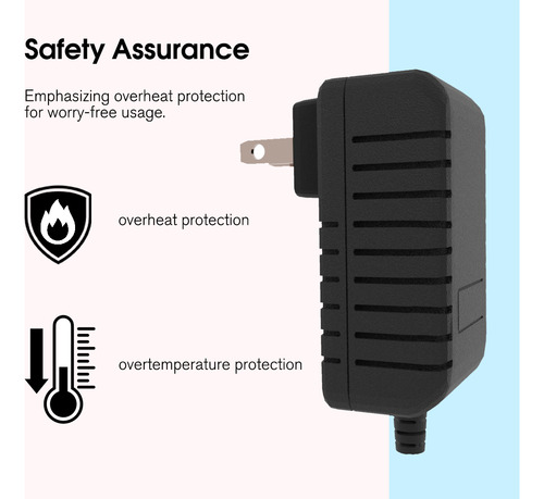 Adaptador Para Cámara Ip Axis Ps-k De 9 V