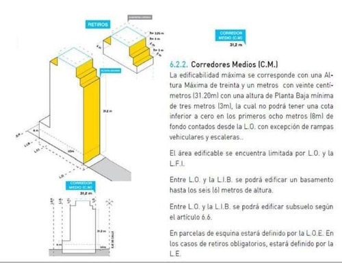 Imagen 4 de 6 de Importante Terreno Sobre Av. La Plata - Boedo, Caba