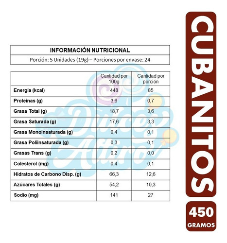Marshmallows Cubanitos Doypack Bolsa 450 Gramos