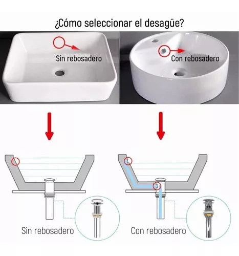 Desague Tapón Contra Push Lavabo Sin Rebosadero Negro Mate