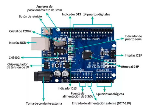 Uno R3 Compatible Ide + Caja Acrílico Protector