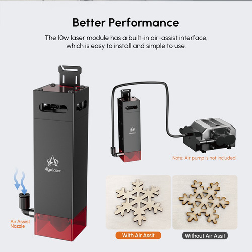 Cabezal De Láser Algolaser De 10w