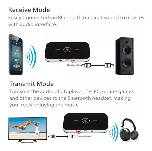 Imagen 10 de 10 de Transmisor Y Receptor De Audio 2 En 1 Bluetooth V4.0 Rt-b6