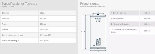 Termotanque Eléctrico Señorial Zafiro TESZP-65 blanco 65 L