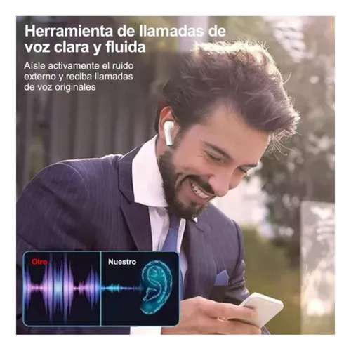 Auriculares Inalámbricos Pro3 Compatibles Con iPhone Android Auriculares Bluetooth Oem Mfdf R30 In-ear I8 inalámbricos c/estuche de carga para Tws Pro3 blanco