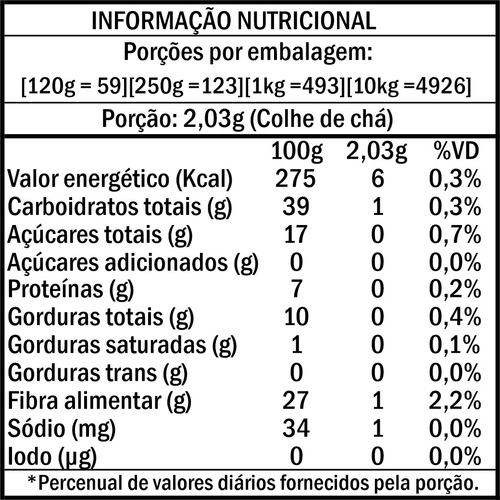 Coentro Pó 10kg 100% Puro Saca Atacado Granel Premium