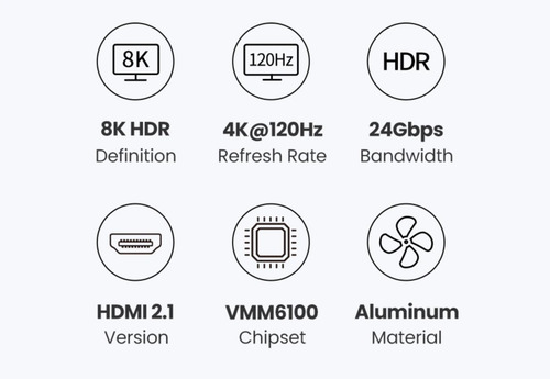 Imagem 3 de 5 de Hub Ugreen Usb-c 4 Em 1 - Hdmi 8k30hz 4k120hz