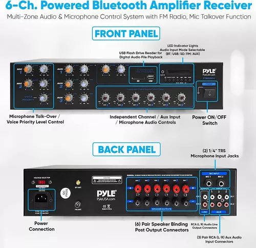 Pyle Amplificador de potencia Bluetooth inalámbrico de 12 canales, 6000 W,  montaje en rack, mezclador de sonido multizona, sistema de caja de receptor