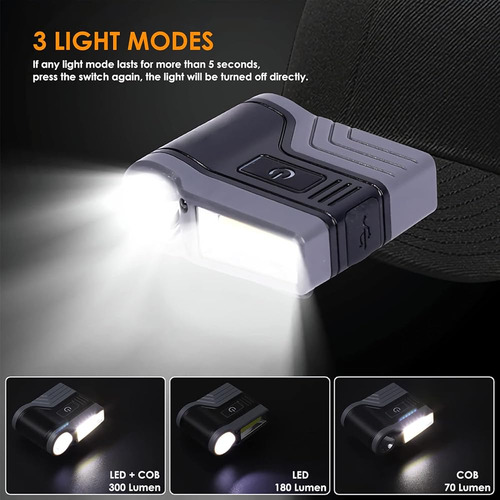 Luz De Sombrero Led Clip Recargable Con Sensor De Movimiento