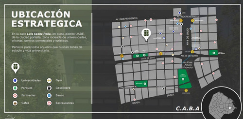 Venta Monoambiente Con Balcon En Pozo - Monserrat