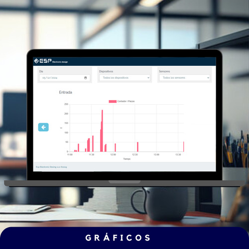 Contador Digital Wifi - De 6 Dígitos - Esp Electronic Design