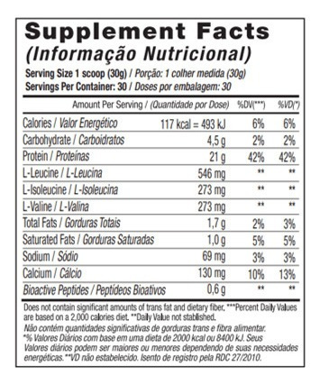 Anabolic Whey 900g C/ Colostro - Black Skull